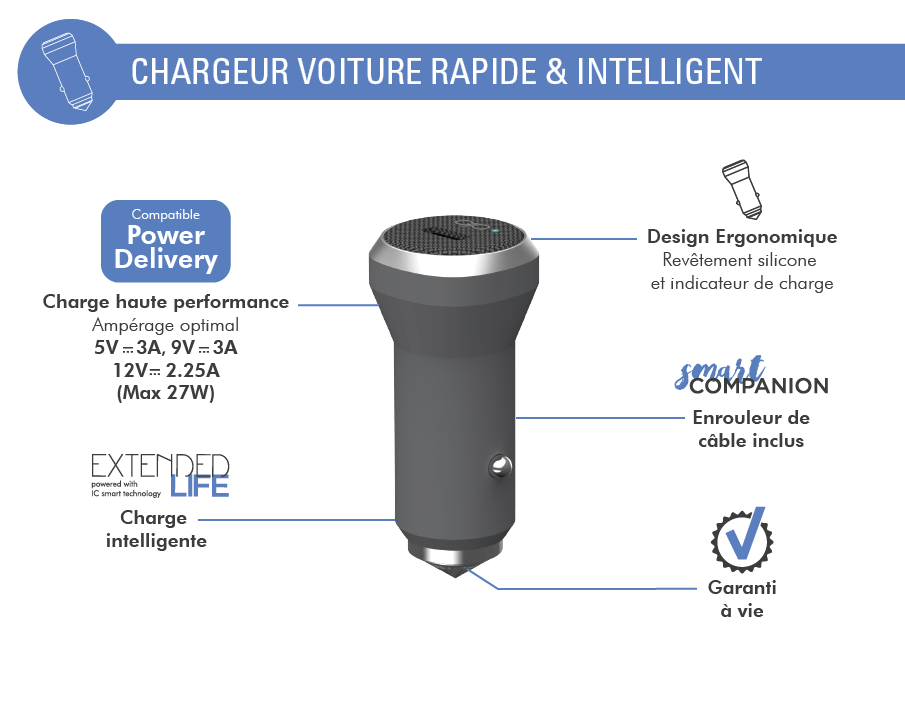 Akashi Turbo Chargeur Allume Cigare USB-C 18W + USB-A Quick Charge 3.0 -  Chargeur téléphone - Garantie 3 ans LDLC