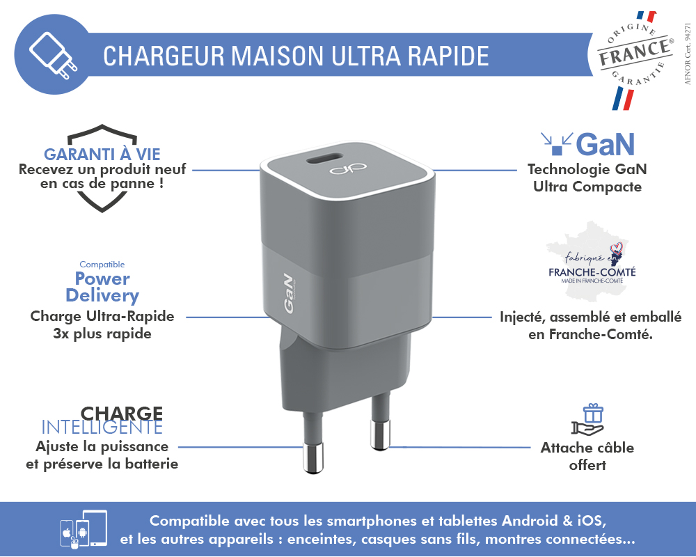 Chargeur Secteur 30W Ultra Rapide USB-C Force Power POWER DELIVERY