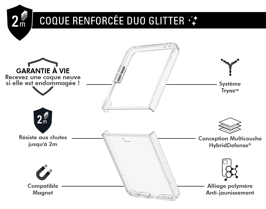 Image secondaire de Coque renforcée Samsung Galaxy Z Flip 7 DUO 2m Transparente avec Paillettes + Garantie à vie Force Case