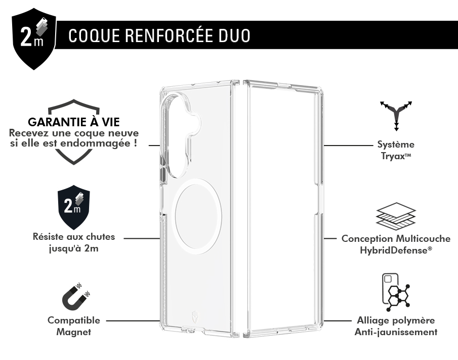 Image secondaire de Coque renforcée Samsung Galaxy Z Fold 7 DUO 2m Transparente + Garantie à vie Force Case