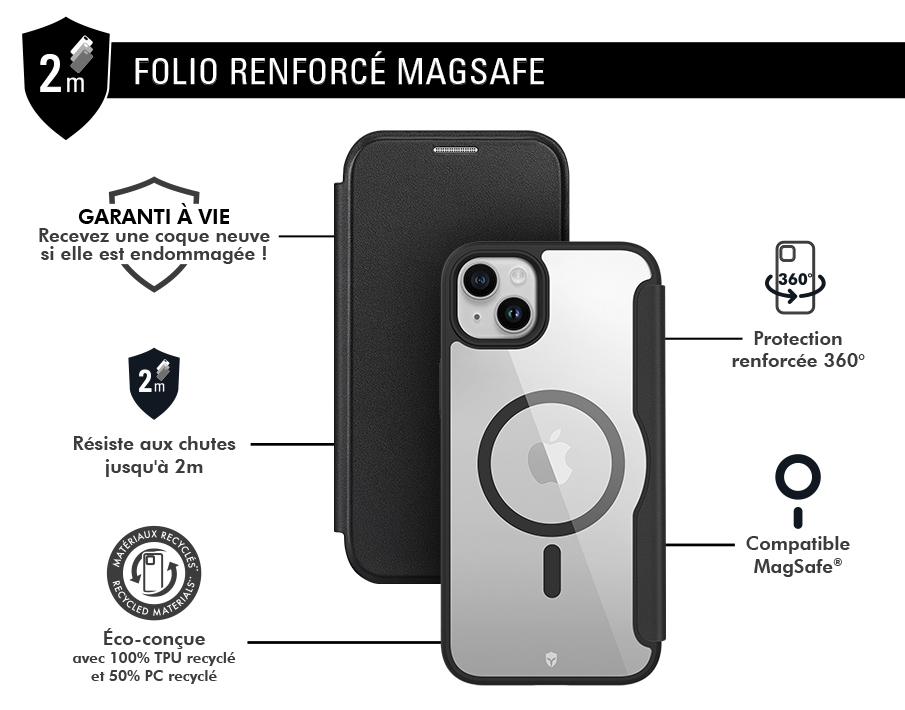 Support de Voiture Magnétique MagSafe 360 idéal pour iPhone avec  technologie MagSafe