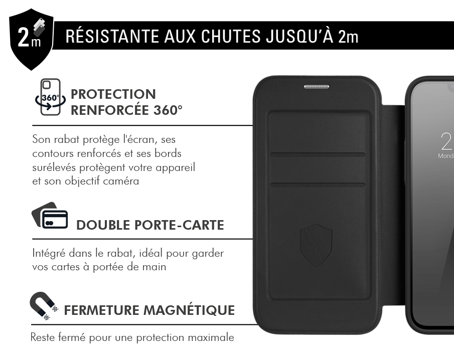 Support de Voiture Magnétique MagSafe 360 pour iPhone 15