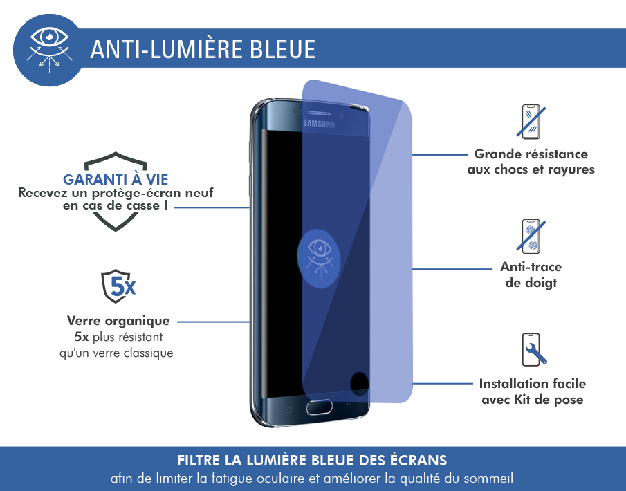 Protégez votre Samsung Galaxy avec les accessoires DIAMOND