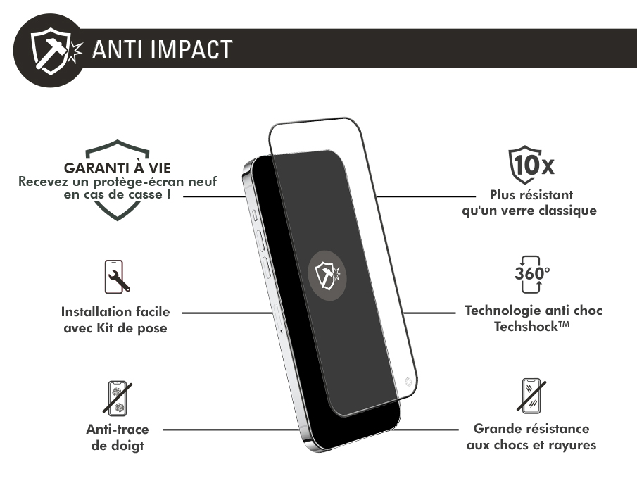 Protège écran iPhone 15 3D Anti-impact - Garanti à vie Force Glass