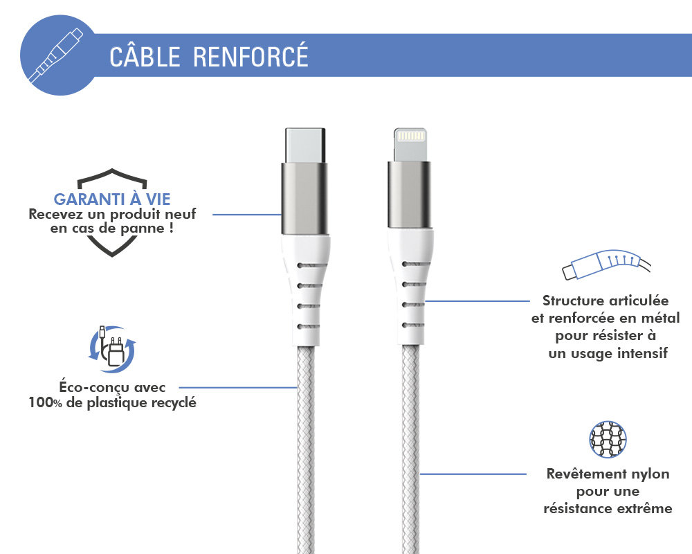 Image secondaire de Câble Renforcé USB C / Lightning 3A 2m PD 60W Blanc + Garantie à vie Force Power Lite