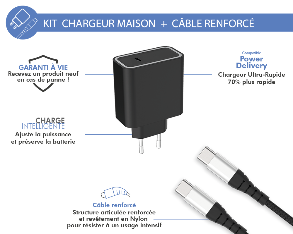 Chargeur secteur USB-C 20 W + Câble USB-C / Lightning 1,2 m - Force Power -  Chargeur - Force Power