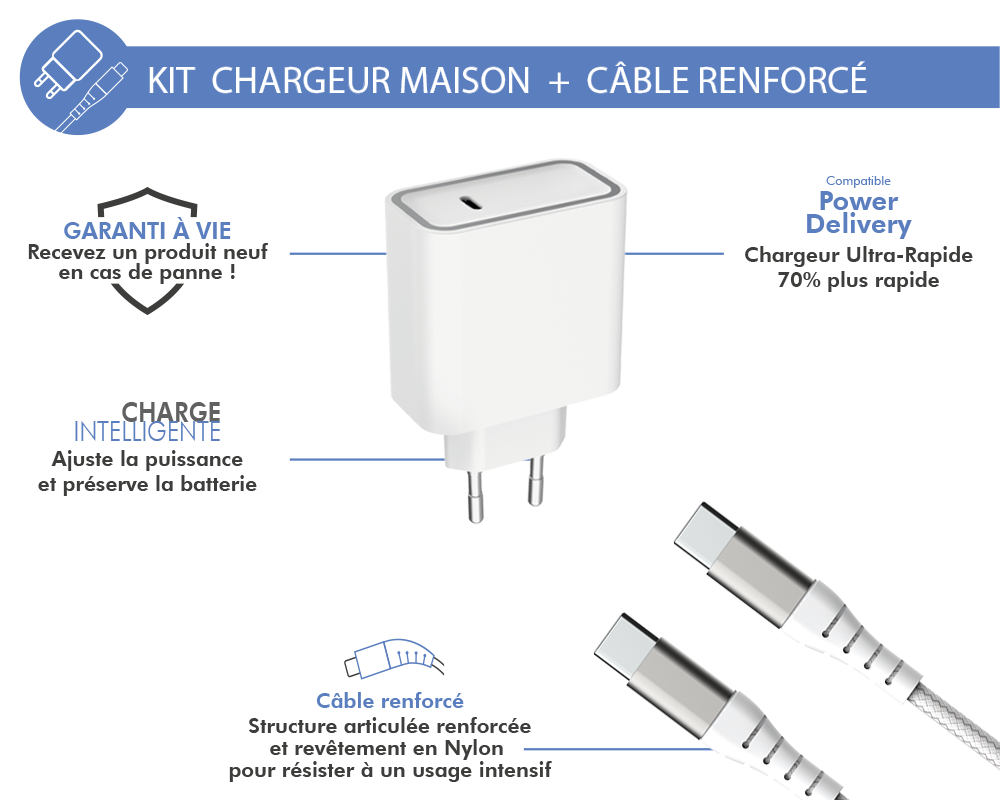 Câble usb c vers usb-c renforcé 2m blanc blanc Force Power