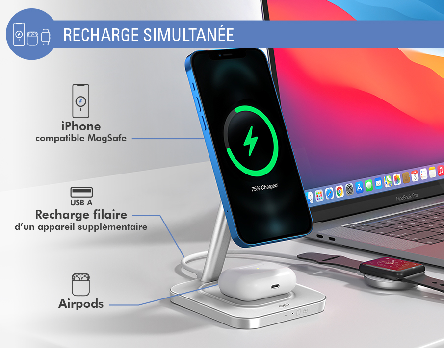 Chargeur induction Compatible MagSafe 15W + Support voiture Grille aération  Blanc Bigben - Bigben Connected