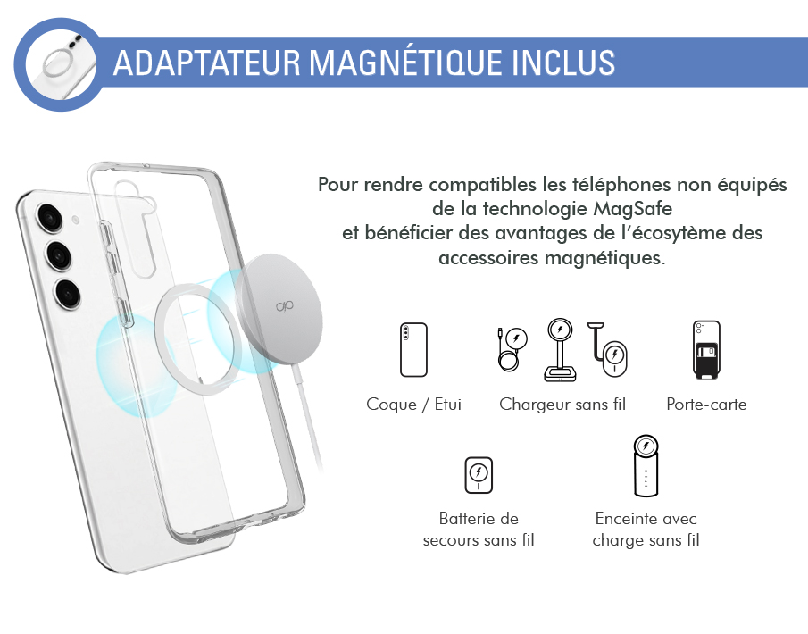 Chargeur sans Fil Induction Magnétique,Pad Chargeur Voyage Portable Qi  Rapide pour Appareils de MagSafe Apple