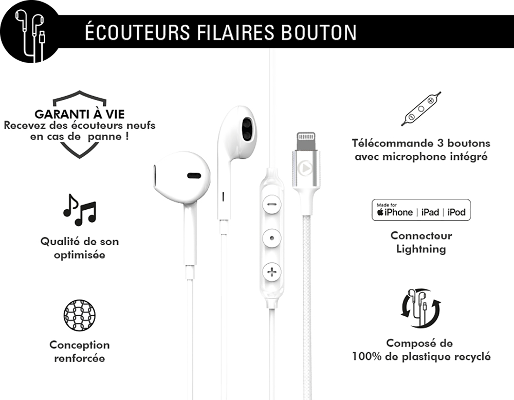 Apple EarPods avec connecteur Lightning Neufs, Garantie 2 ans