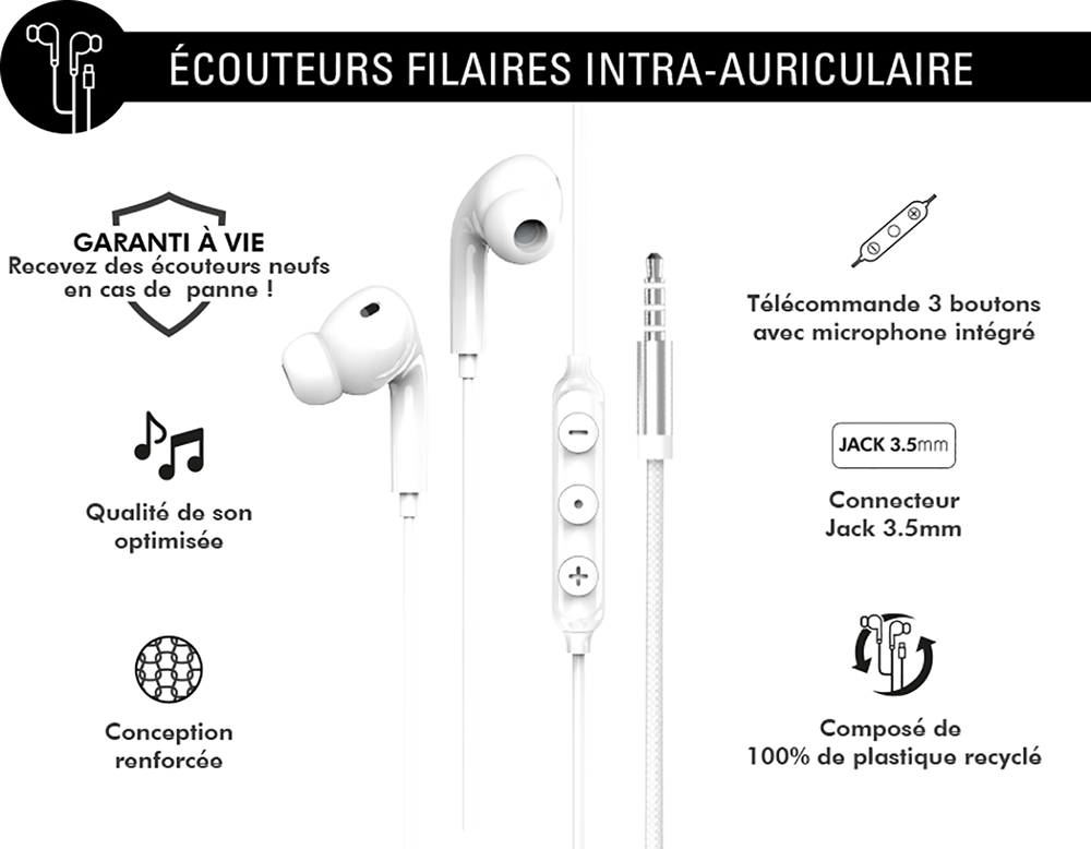 Ecouteur filaire jack 3.5mm blanc intra-auriculaires pour smartphone et  tablette