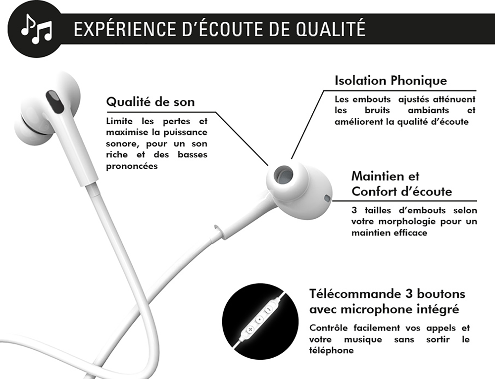 Écouteurs intra-auriculaires avec fil et microphone - 3.5 mm - Noir