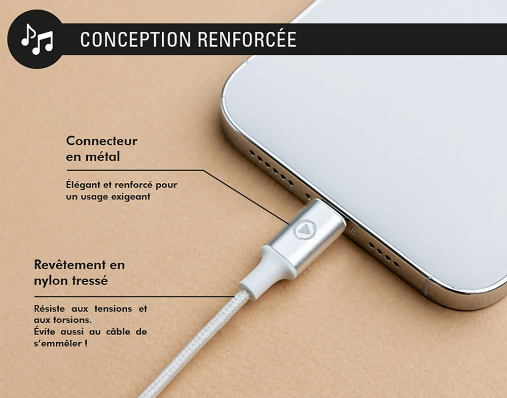 Approvisionnement En Gros Écouteurs Intra Auriculaires Type C