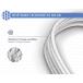 Câble Renforcé USB C/USB C 2m 3A Blanc - Garanti à vie Force Power Lite