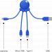 3 in 1 Octopus Cable - Eco-friendly USB A to Micro USB & USB C & Lightning 1m Blue Xoopar