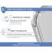 iPhone 15 MagSafe Reinforced Case AIR Origin France Guarantee 3m Transparent + Lifetime Warranty - Origin France Guaranteed