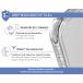 iPhone 16 Plus MagSafe Reinforced Case AIR Origin France Guarantee 3m Transparent + Lifetime Warranty - Origin France Guaranteed