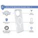 iPhone 16 Pro Max MagSafe Reinforced Case AIR 3m Transparent with glitters + Lifetime Warranty