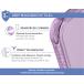 iPhone 16 MagSafe Reinforced Case AIR 3m Transparent Pink Bulk