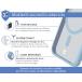 Coque renforcée Magnétique MagSafe iPhone 15 Plus AIR Frost 3m Bleu Ciel + Garantie à vie