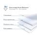 Protège écran iPhone 17 Air Mat Anti-reflet 2.5D Verre trempé + Garantie à vie - Certifié GRS