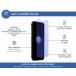 Protège écran iPhone 12 / 12 Pro Anti Lumière Bleue Verre organique + Garantie à vie