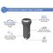 USB C Car Charger 27W Power Delivery Gray + Lifetime Warranty
