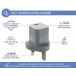 USB C Charger UK plug 30W Power Delivery GaN Gray + Lifetime Warranty