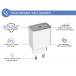 USB C Charger 25W Power Delivery White + Lifetime Warranty