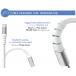 USB C Charger Kit 65W + Reinforced USB C / USB C Cable 2m Black + Lifetime Warranty