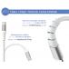 Kit Chargeur USB C 65W + Câble Renforcé USB C / USB C 2m Blanc + Garantie à vie