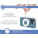 Magnetic MagSafe Wireless Charger 15W Qi + Charger White + Lifetime Warranty