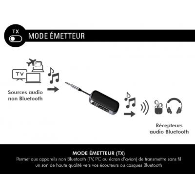 Récepteur Bluetooth® SoundWave Jack 3.5mm + Emetteur 2 en 1 Noir + Garantie à vie