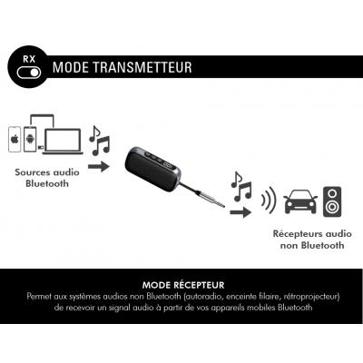 Récepteur Bluetooth® SoundWave Jack 3.5mm + Emetteur 2 en 1 Noir + Garantie à vie