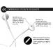 Ecouteurs USB C Garanti à vie 100% Plastique recyclé Blanc Force Play